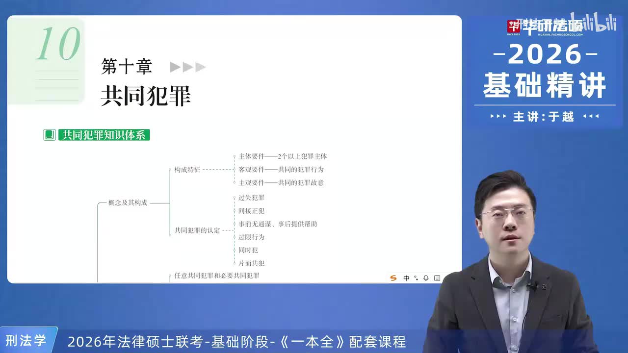 【26法硕刑法】10-1 共同犯罪概述01