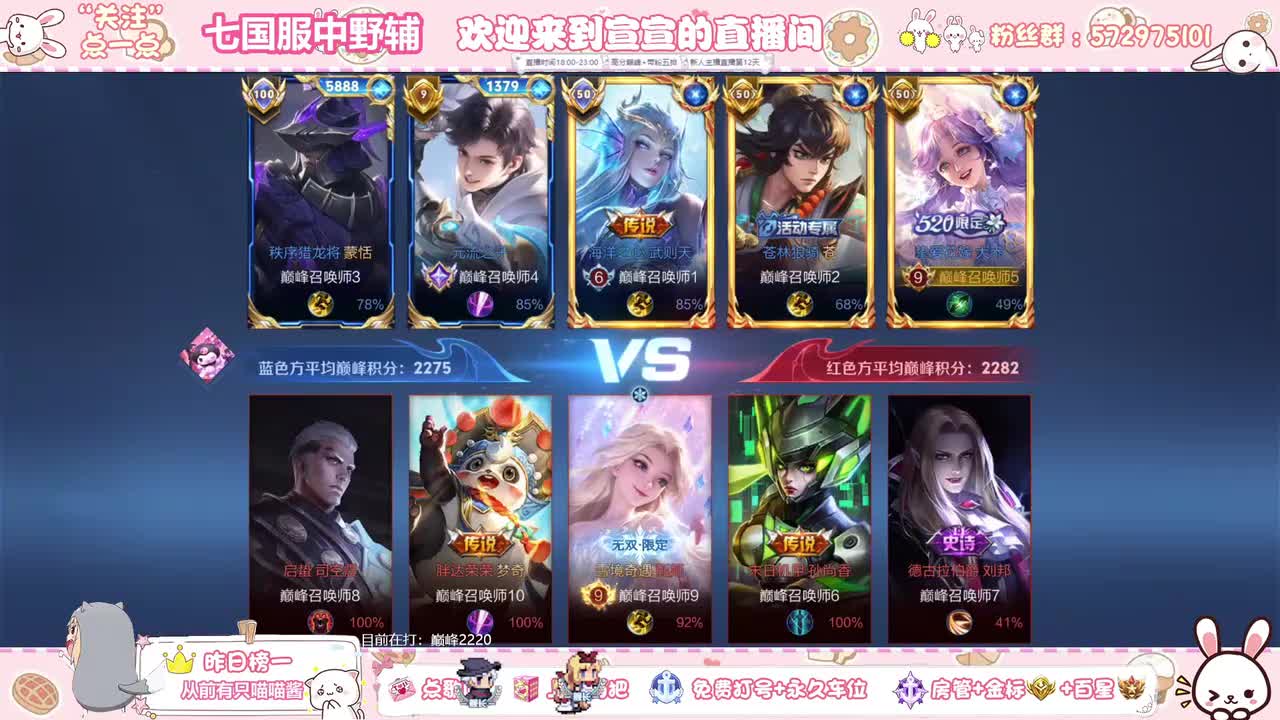 巅峰2269 躺了一把