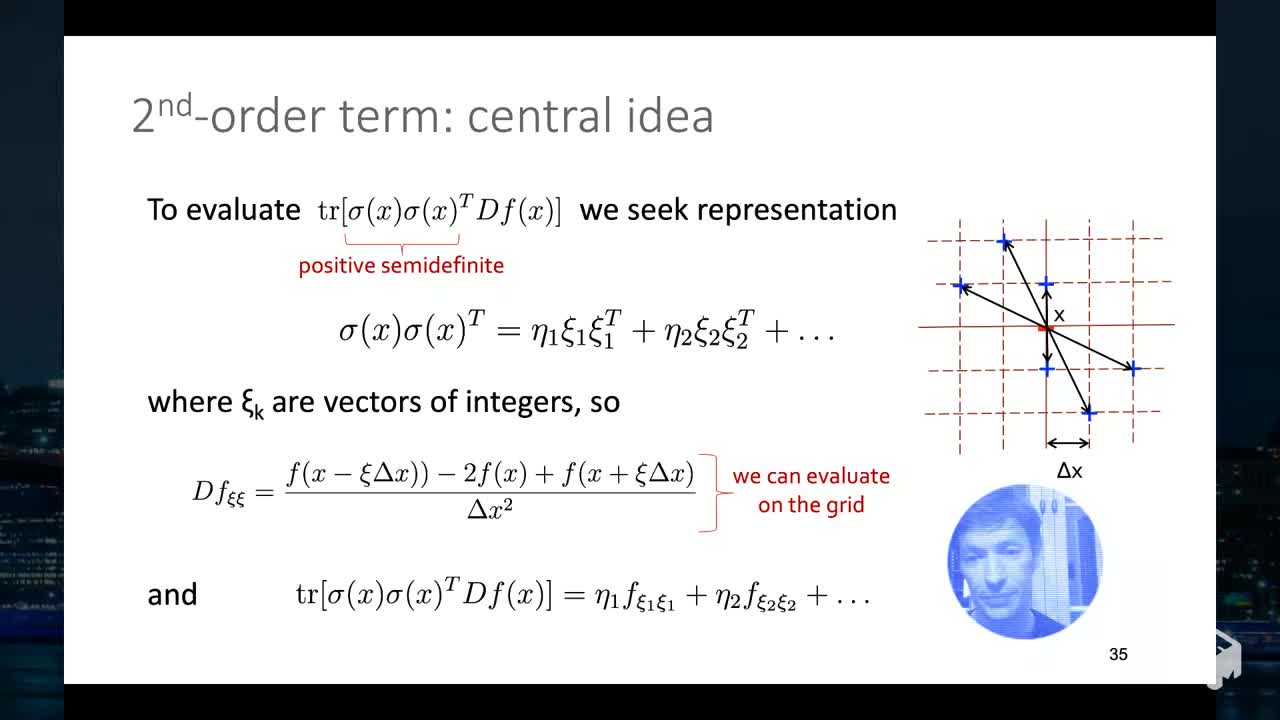 8.14 Convex Positive Semidefinite Cone
