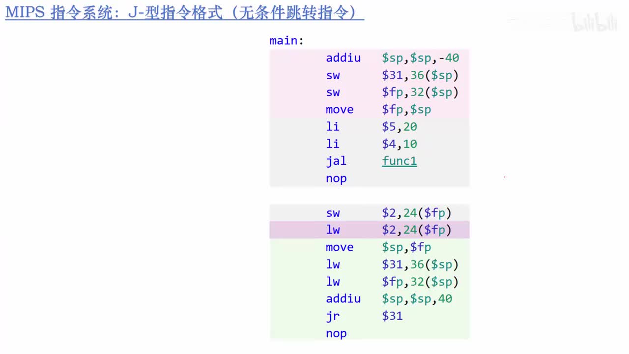 5.16_MIPS 中的 J 型指令格式