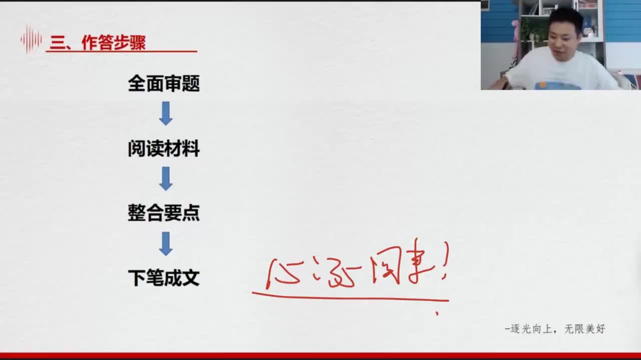 第一章：申论的基本理论知识（作答步骤）