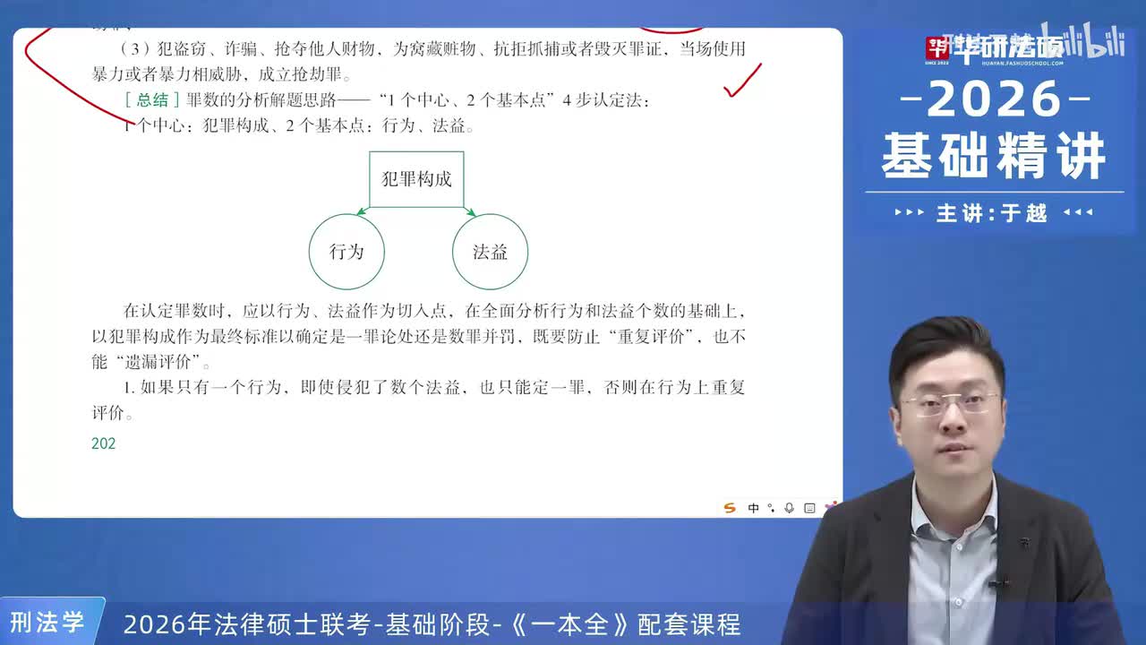 【26法硕刑法】11-6 罪数的分析解题思路
