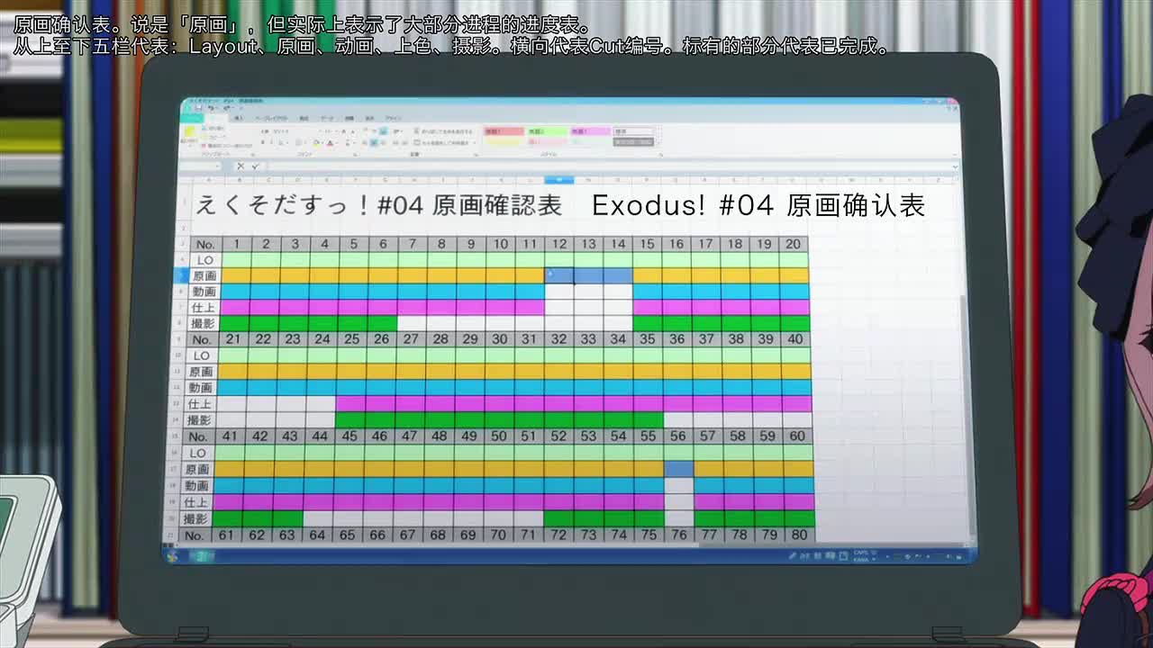 1.向着明天，EXODUS！下