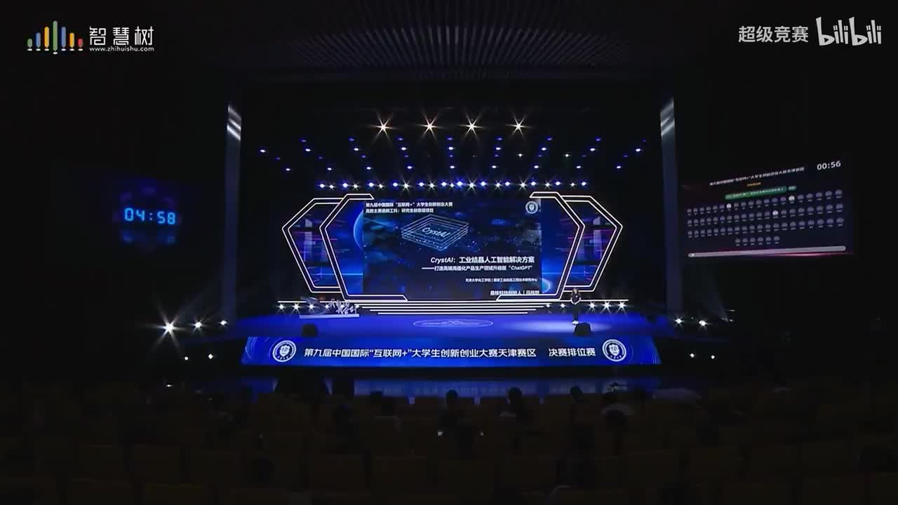 中国国际大学生创新大赛国银项目 | CrystAI：工业结晶人工智能解决方案——打造高端高值化产品生产领域升级版