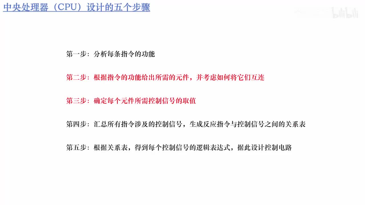 6.14_设计实现单周期控制器