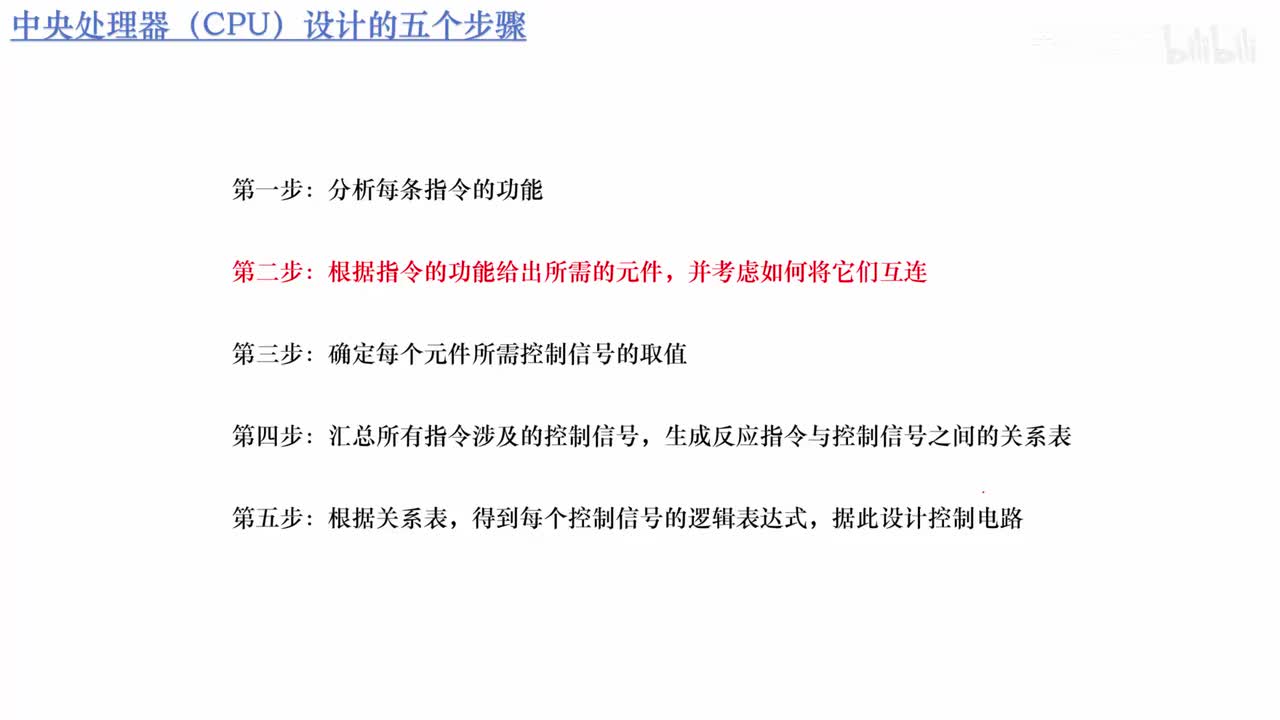 6.11_算术逻辑指令的数据通路