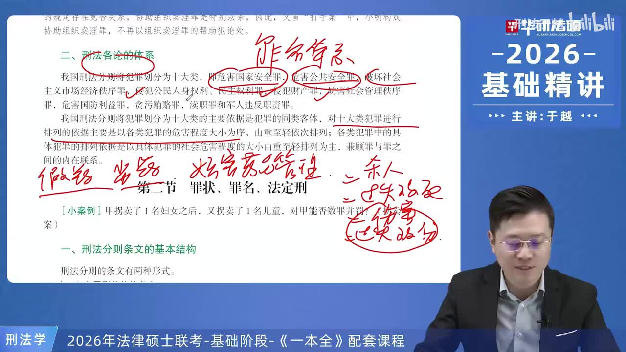 【26法硕刑法】17-2 罪状、罪名、法定刑