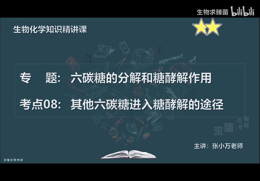 [专题17] 考点08：其他六碳糖进入糖酵解的途径