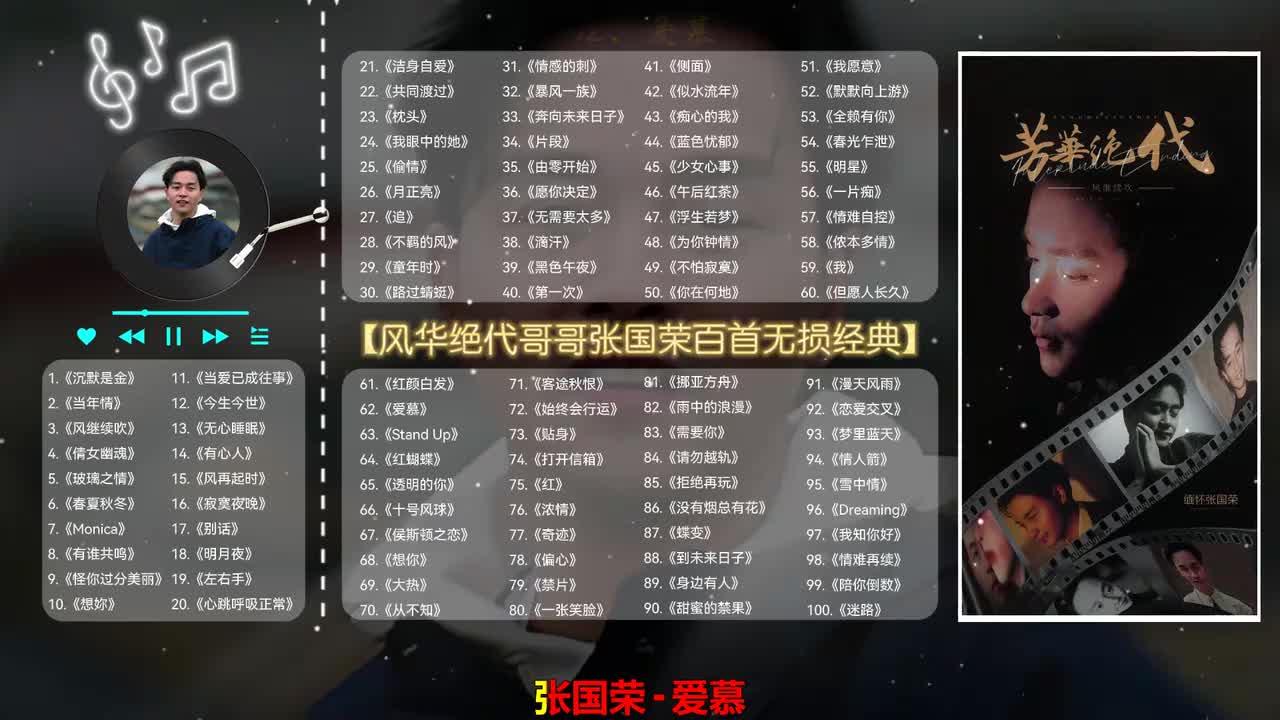 062. 爱慕 - 张国荣