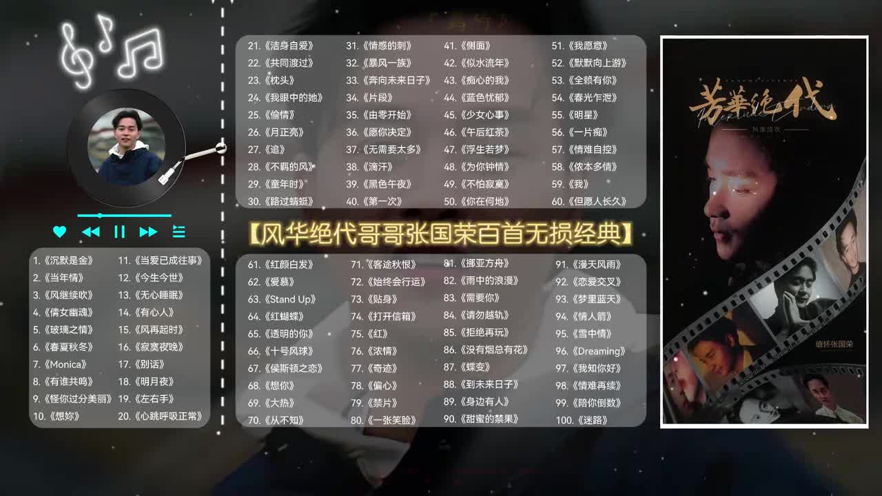 028. 不羁的风 - 张国荣