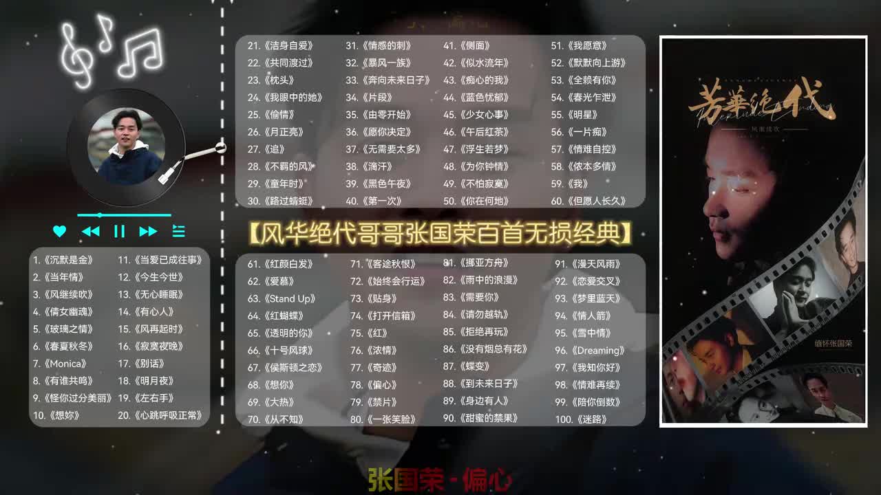 078. 偏心 - 张国荣