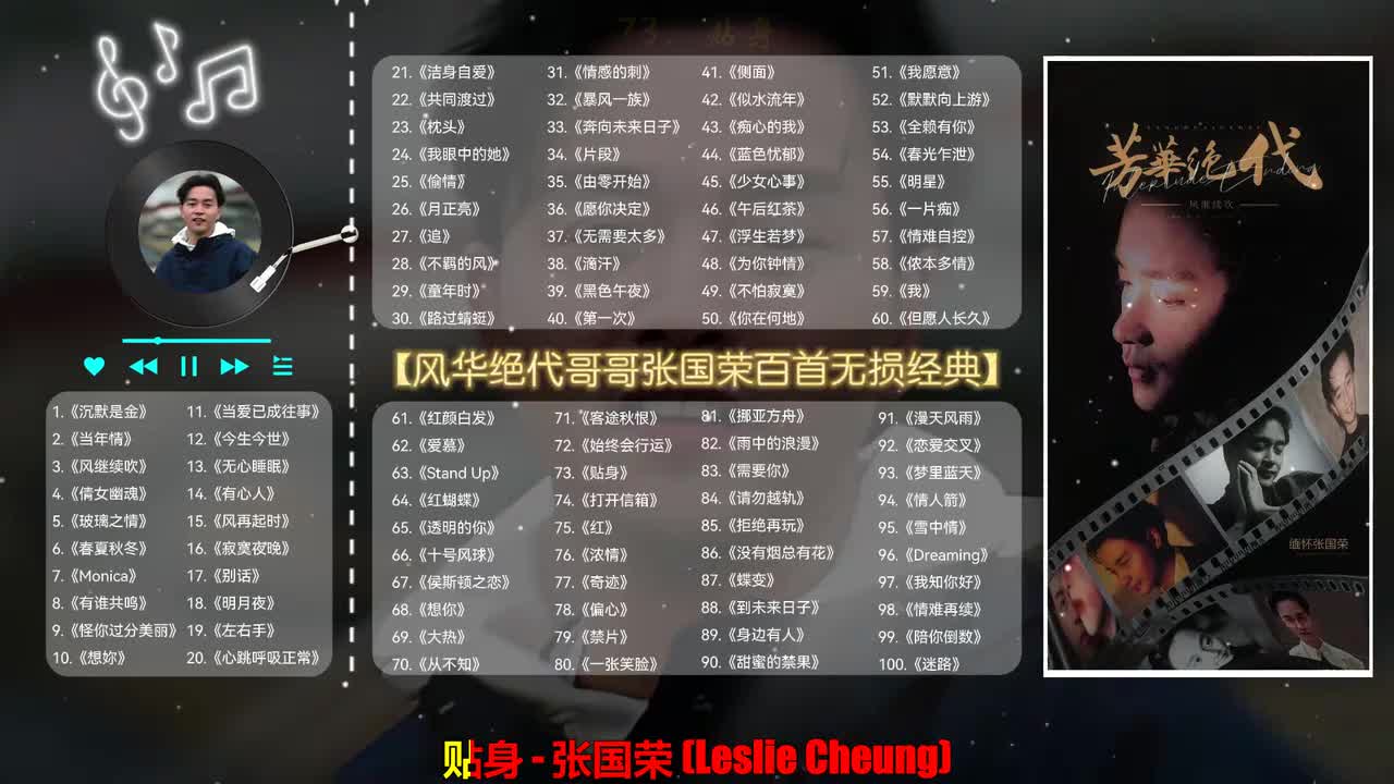 073. 贴身 - 张国荣