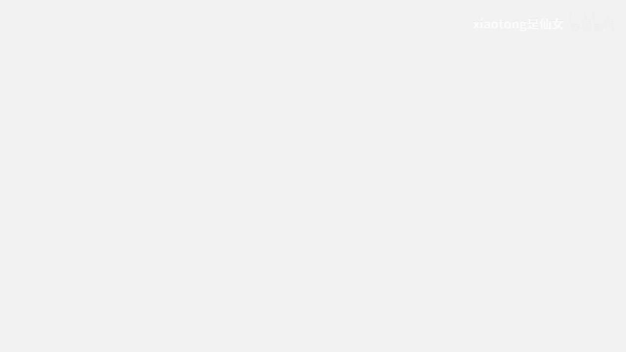 4. Market Profile Original TPO Chart Video