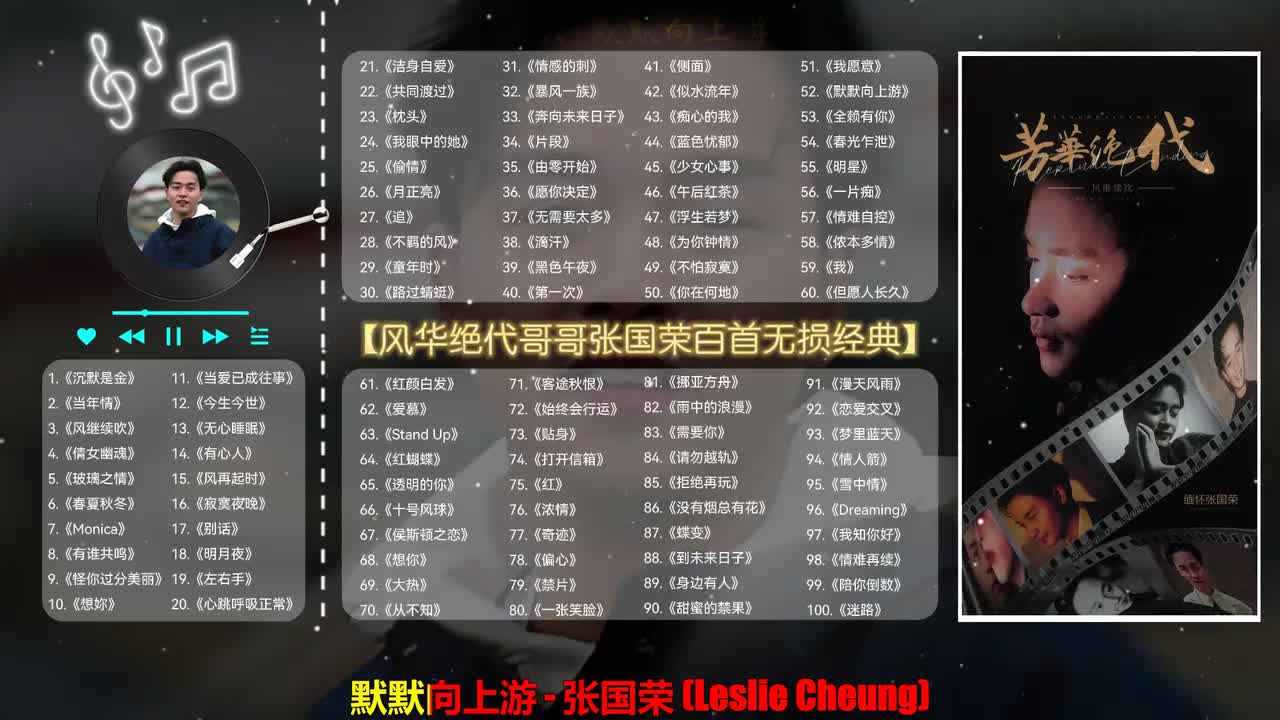 052. 默默向上游 - 张国荣