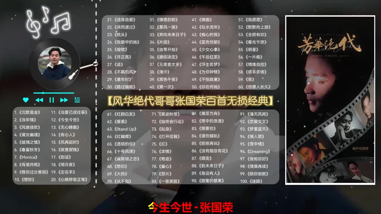 012. 今生今世 - 张国荣