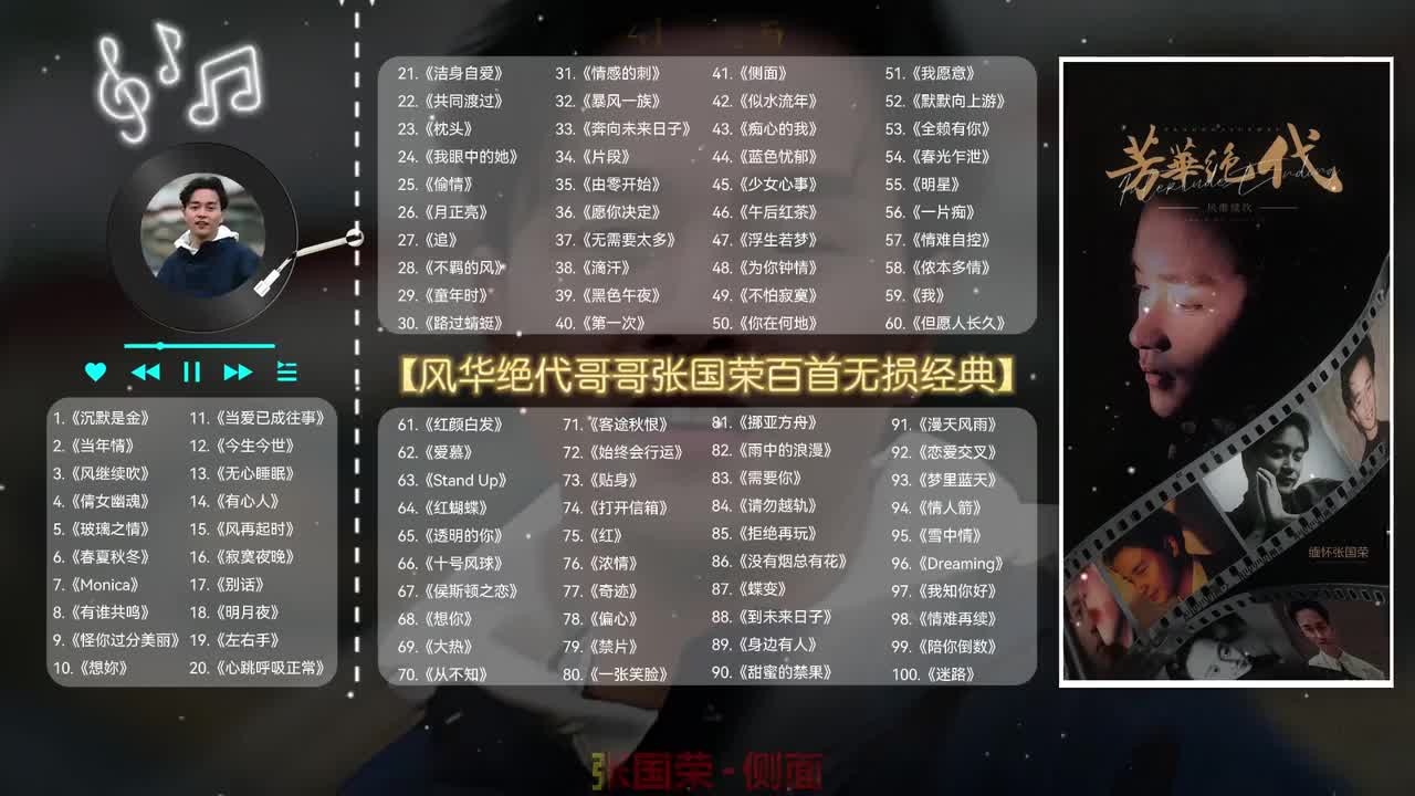 041. 侧面 - 张国荣