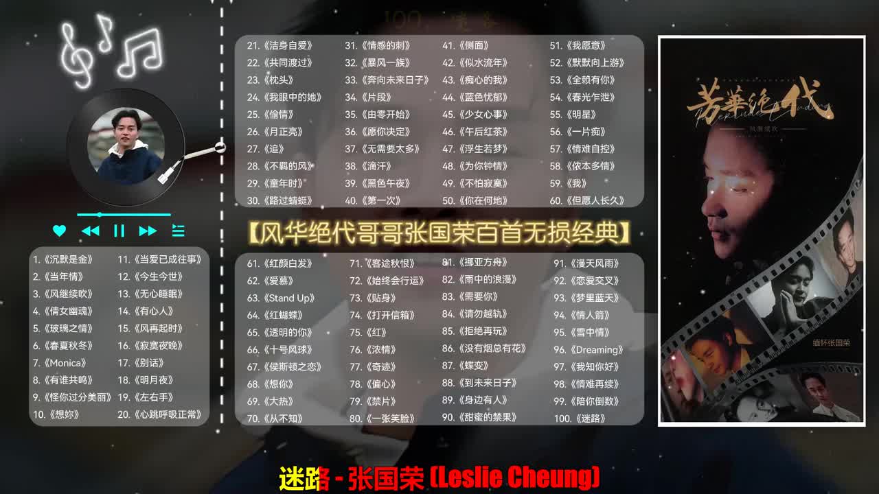 100. 迷路 - 张国荣