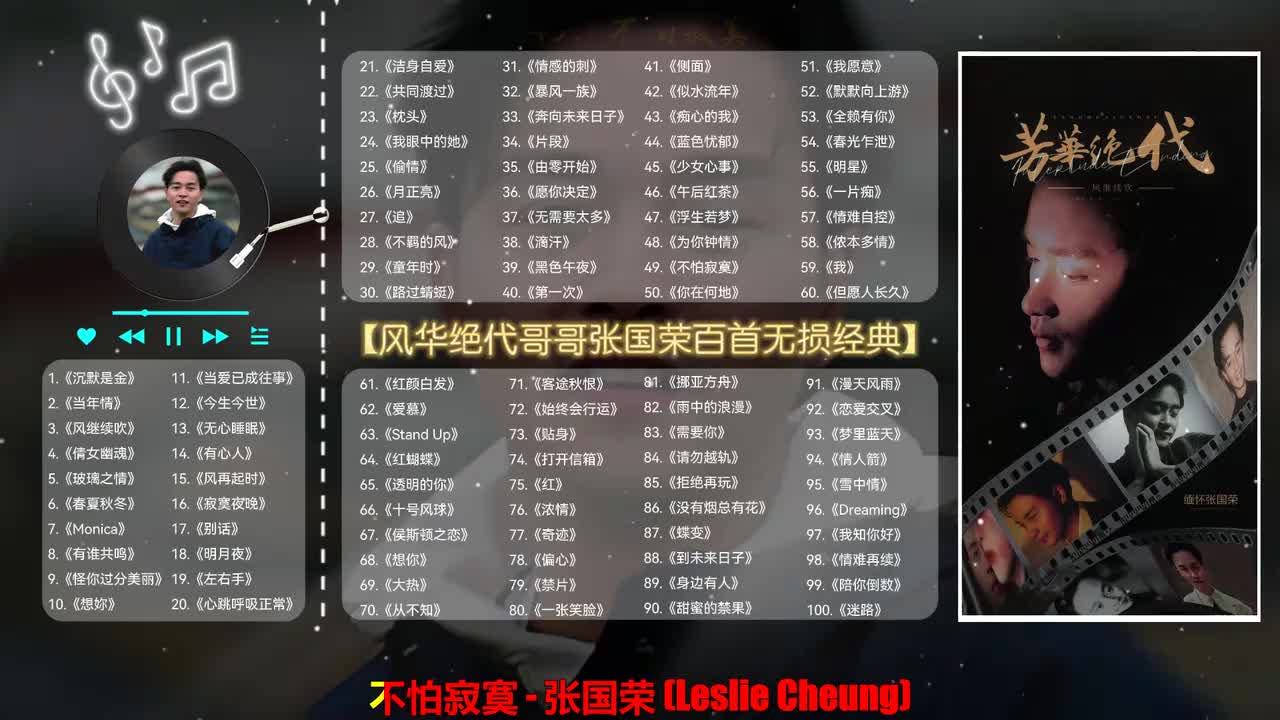 049. 不怕寂寞 - 张国荣