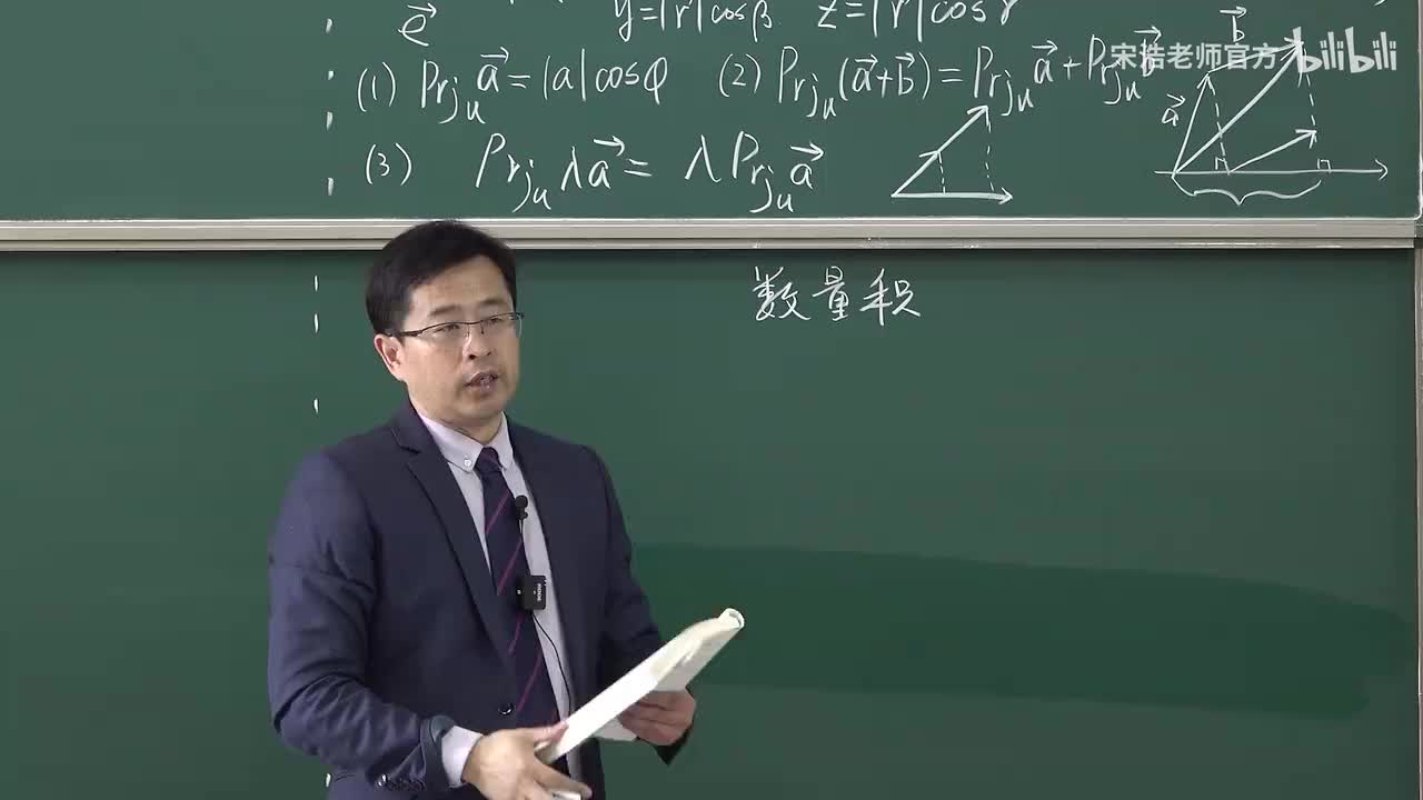 【黑板】数量积与向量积