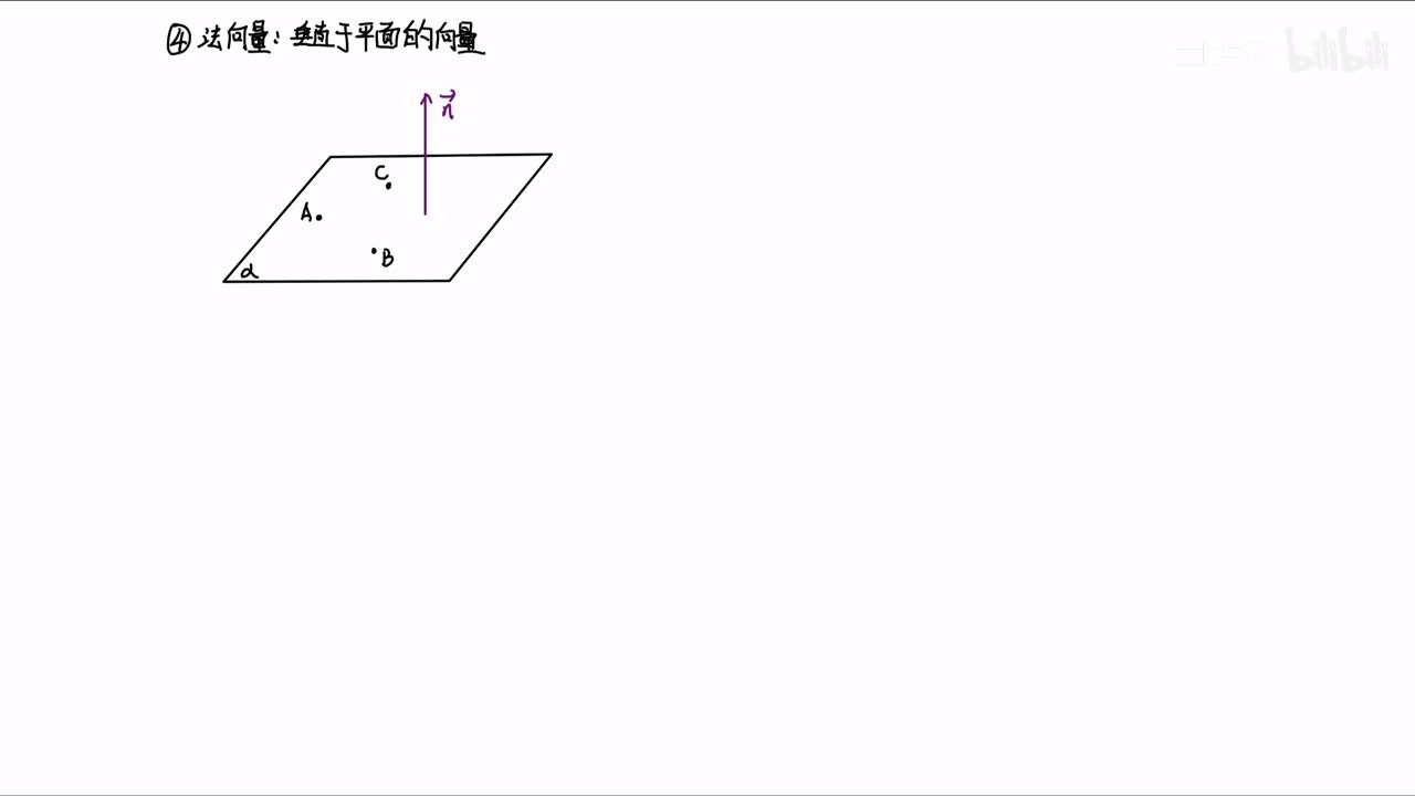 【10】法向量速求（叉乘）