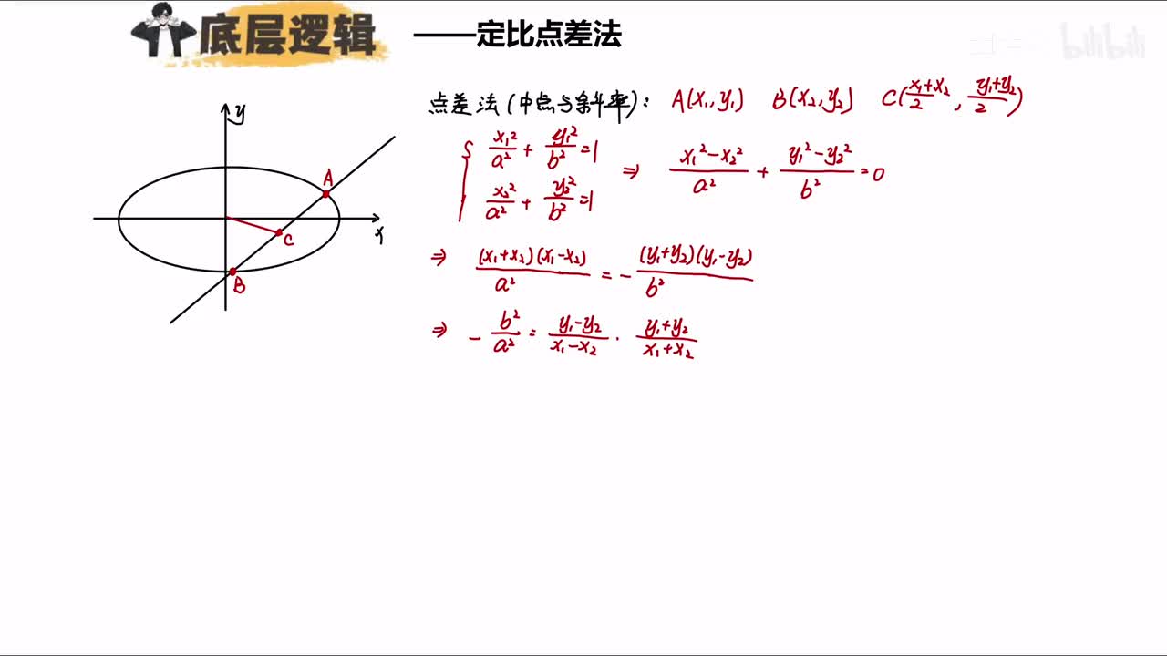 【10】定比点差（选看）
