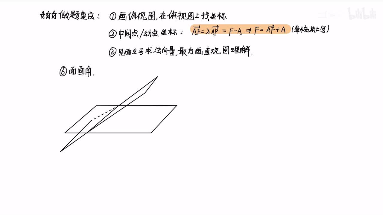 【12】二面角&面面角
