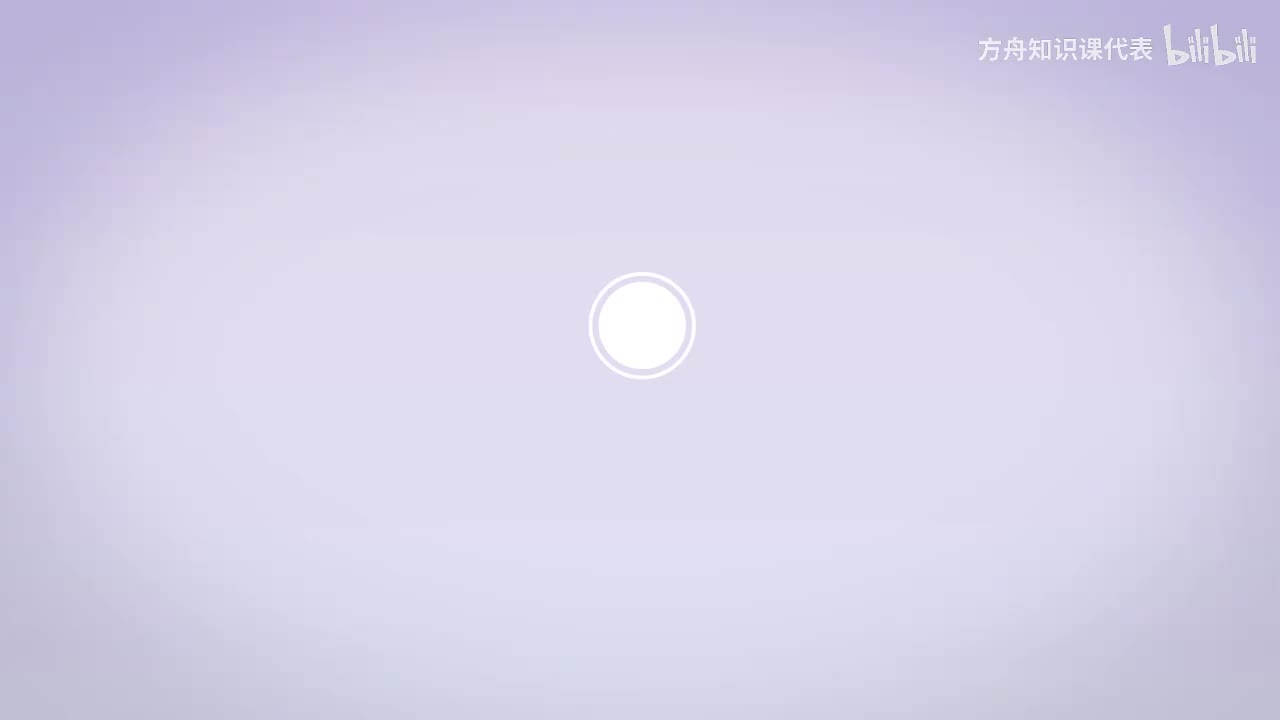 第26节：时间管理大师