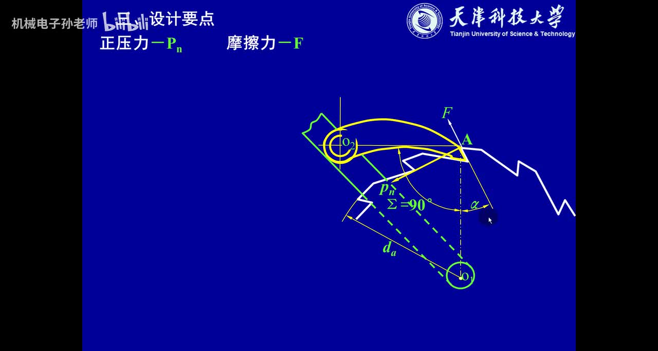 第六章 间歇运动机构（2）