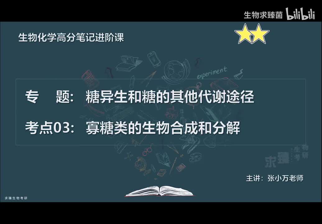 [专题21] 考点03：寡糖类的生物合成和分解