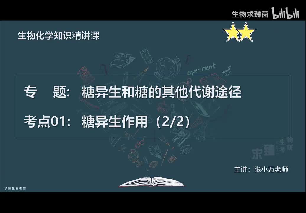 [专题21] 考点01：糖异生作用（2）