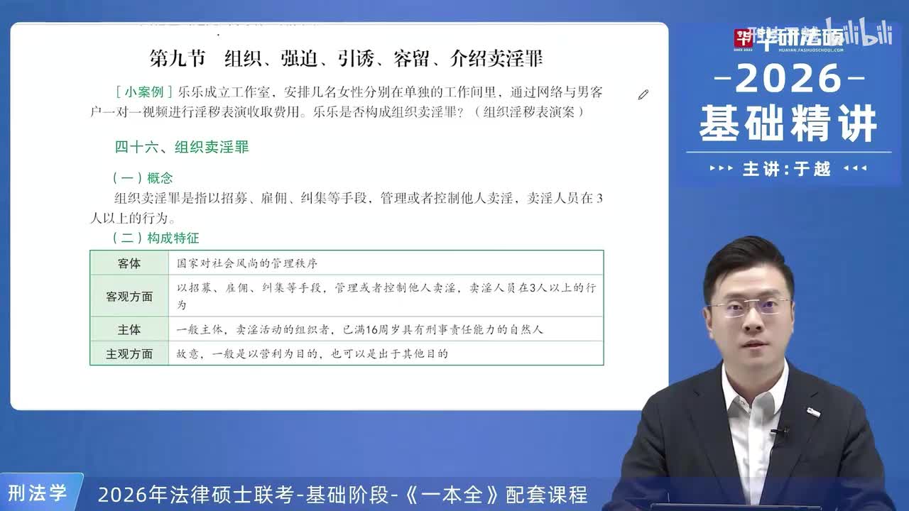 【26法硕刑法】23-9 组织、强迫、引诱、容留、介绍卖淫罪