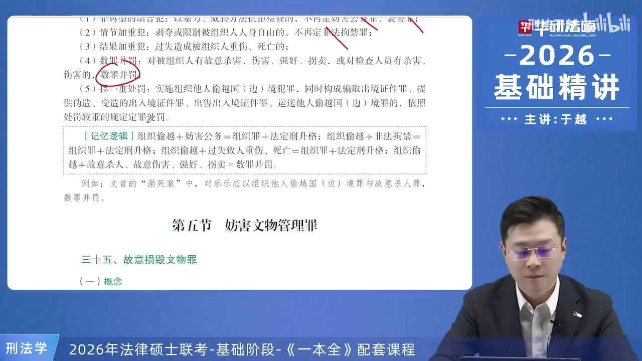 【26法硕刑法】23-5 妨害文物管理罪
