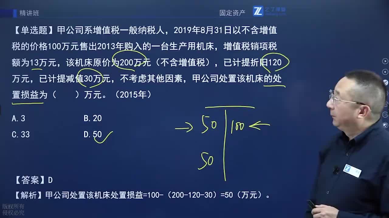 第三章 固定资产的处置 第二节