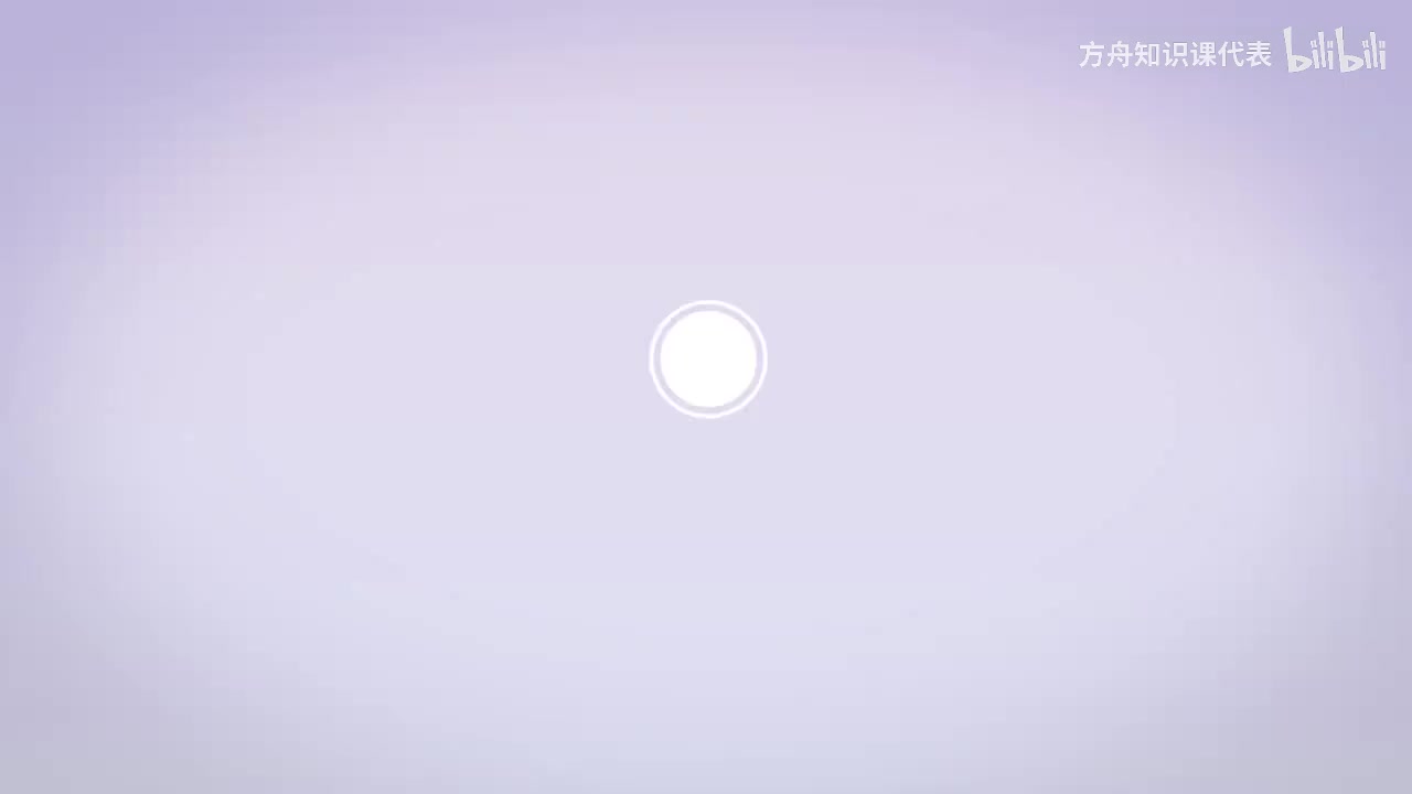 第27节：魅力无穷，活力广东