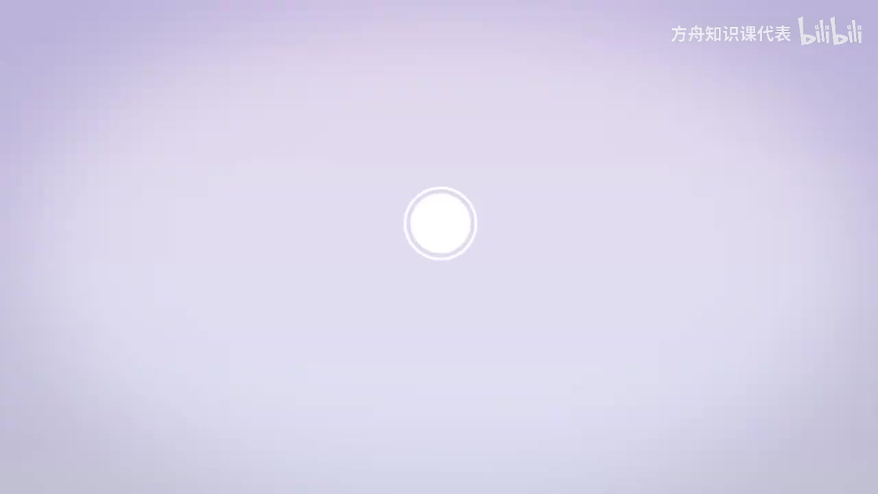 第8节：千山之宗，特色西藏