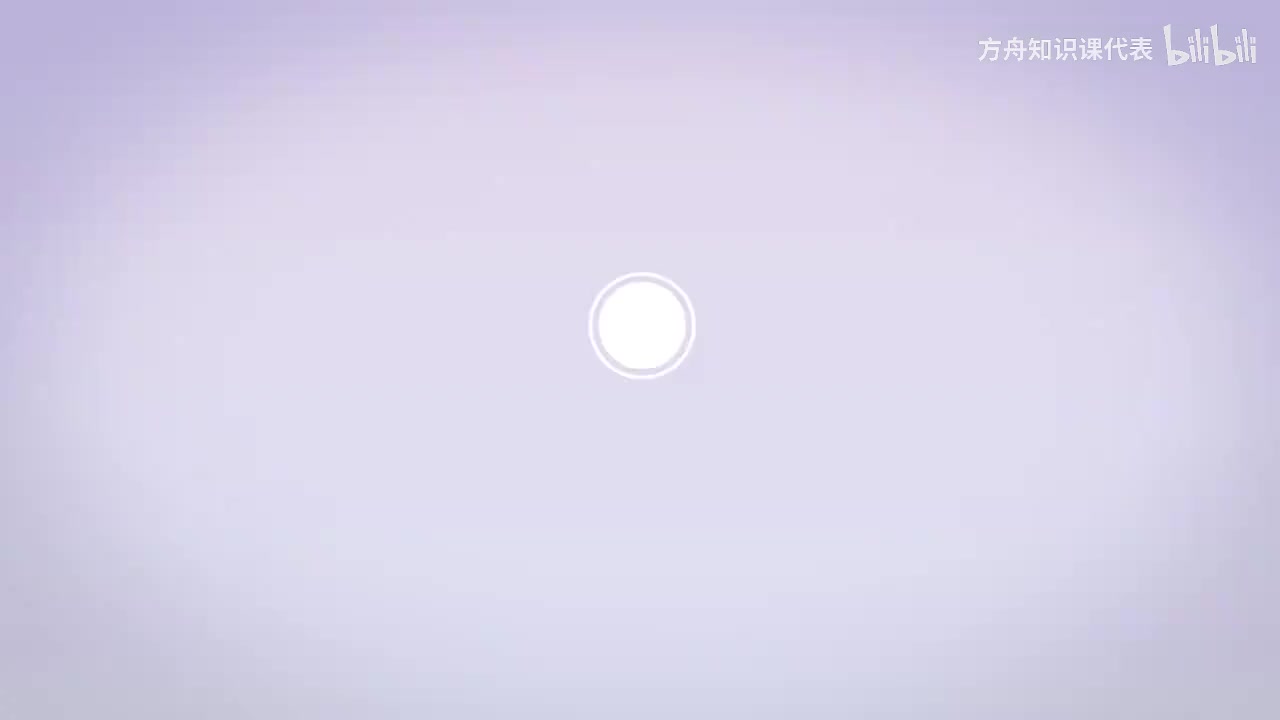 第15节：诚义燕赵，胜境河北