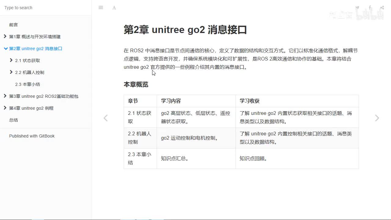 宇树Go2开发指南2.0_消息接口_简介