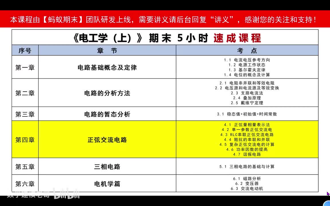 4 正弦交流电路