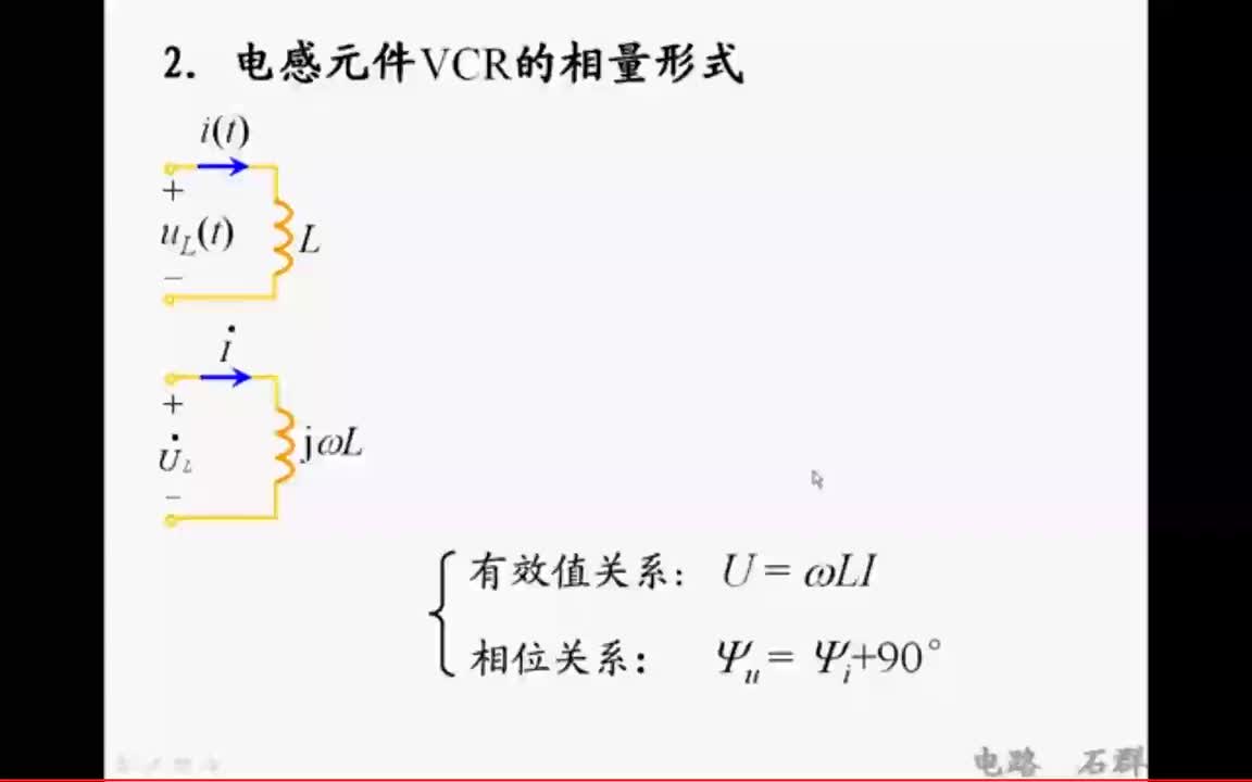 36第八章 相量法