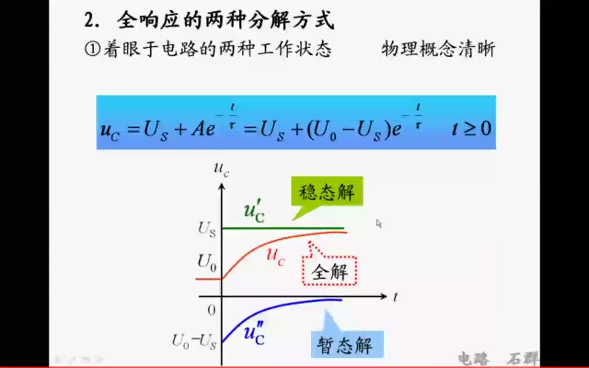27第七章 一阶电路和二阶电路的时域分析