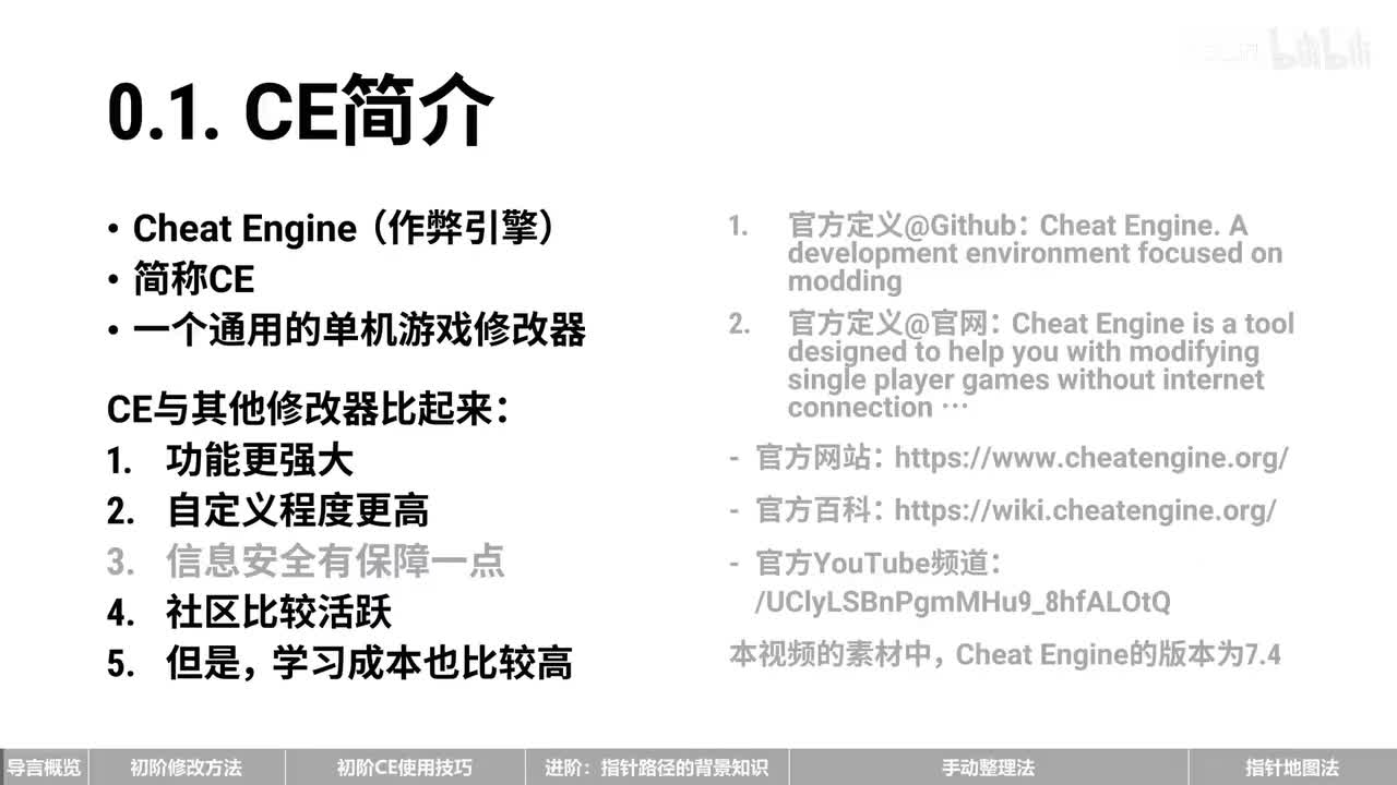 CE新手入门教程（上）