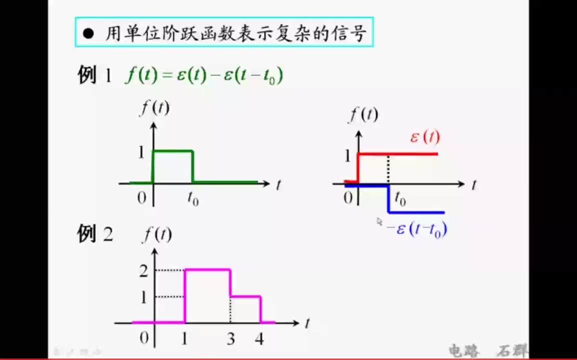 30第七章 一阶电路和二阶电路的时域分析