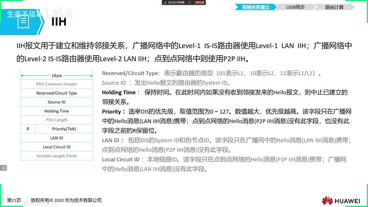 HCIP.72：IS-IS原理与配置