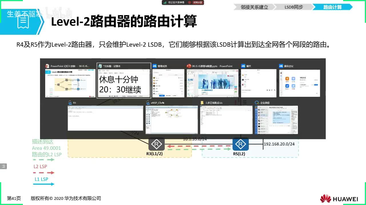 HCIP.75：IS-IS工作原理（1）
