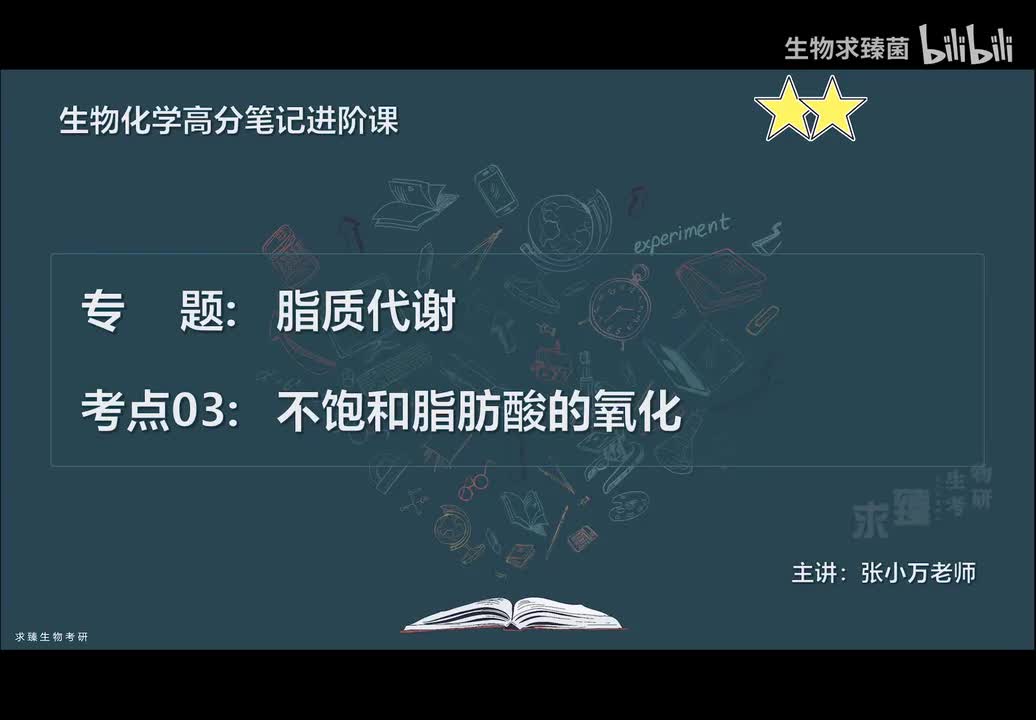 [专题24] 考点03：不饱和脂肪酸的氧化