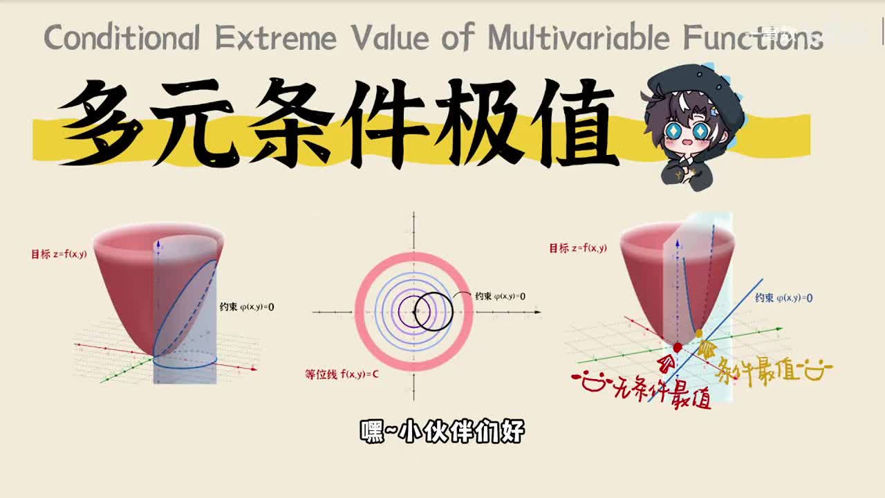 9-8 条件极值与拉格朗日乘数法