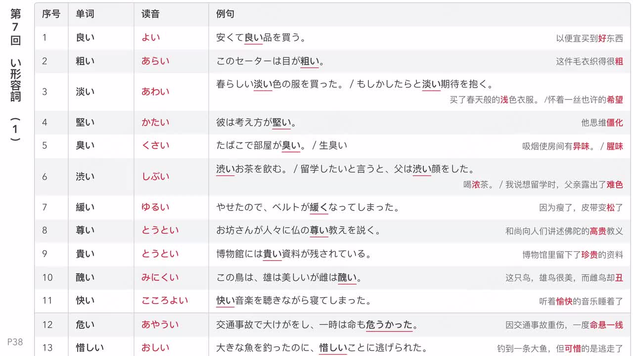 第7回 い形容詞 (1-2)