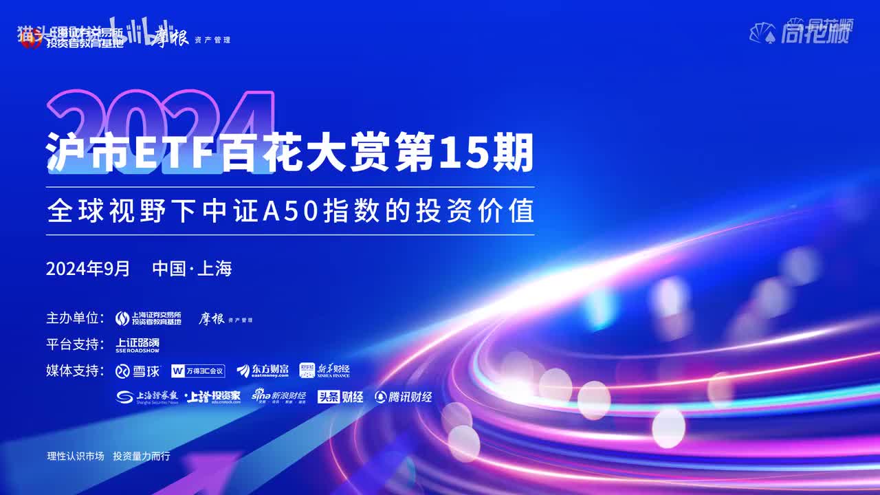 第15期：中证A50指