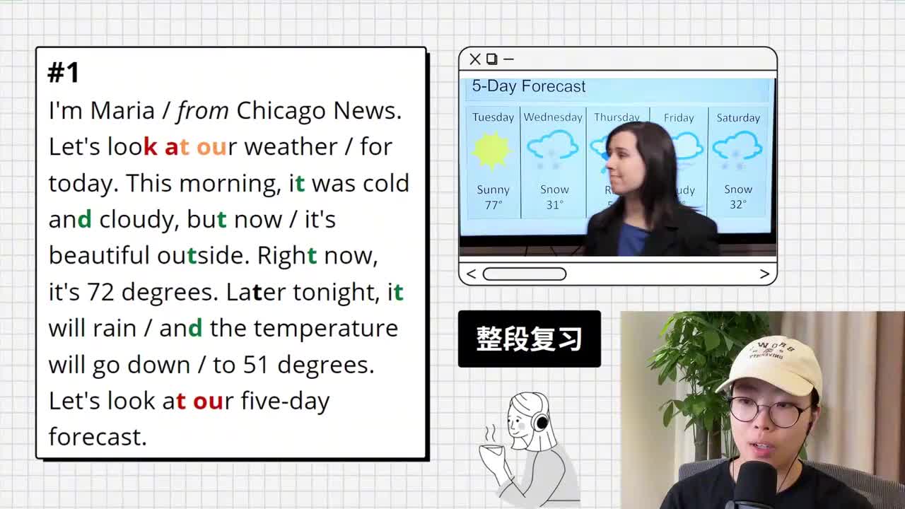 57_日常_听懂天气预报（下）