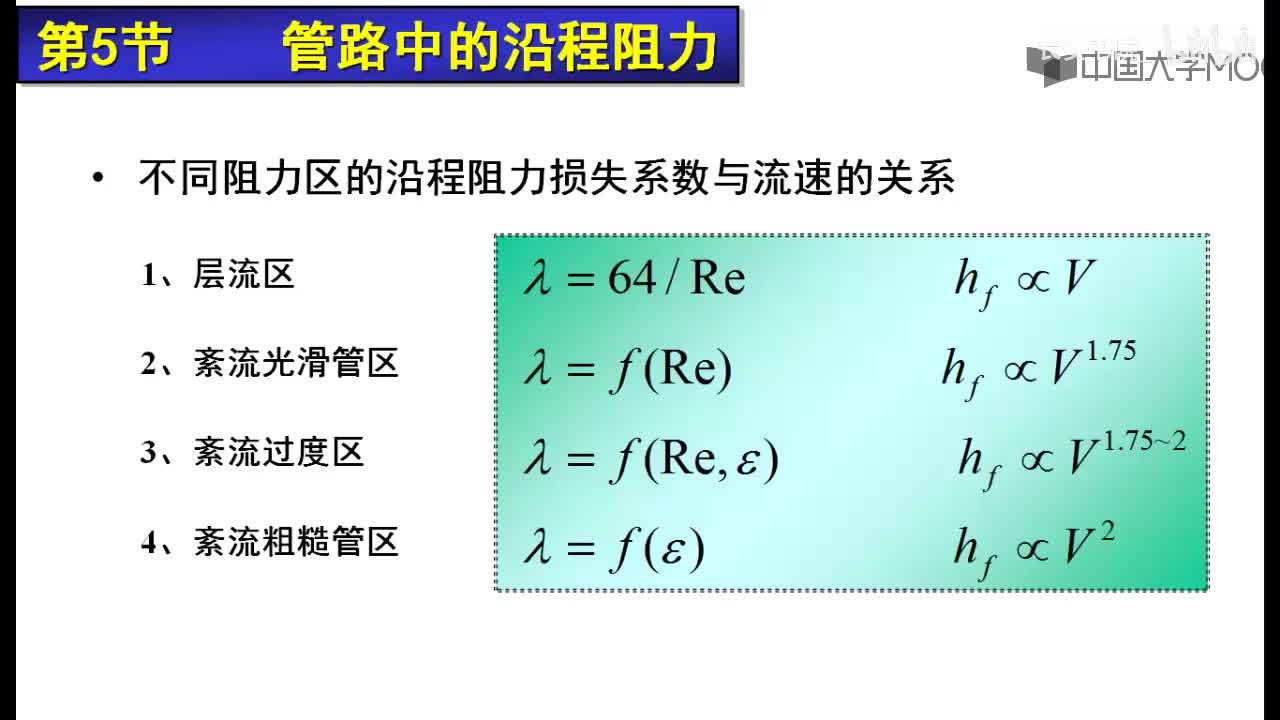 68. 9.3.3 五个阻力区